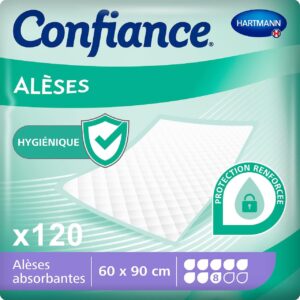 Confiance Alèse